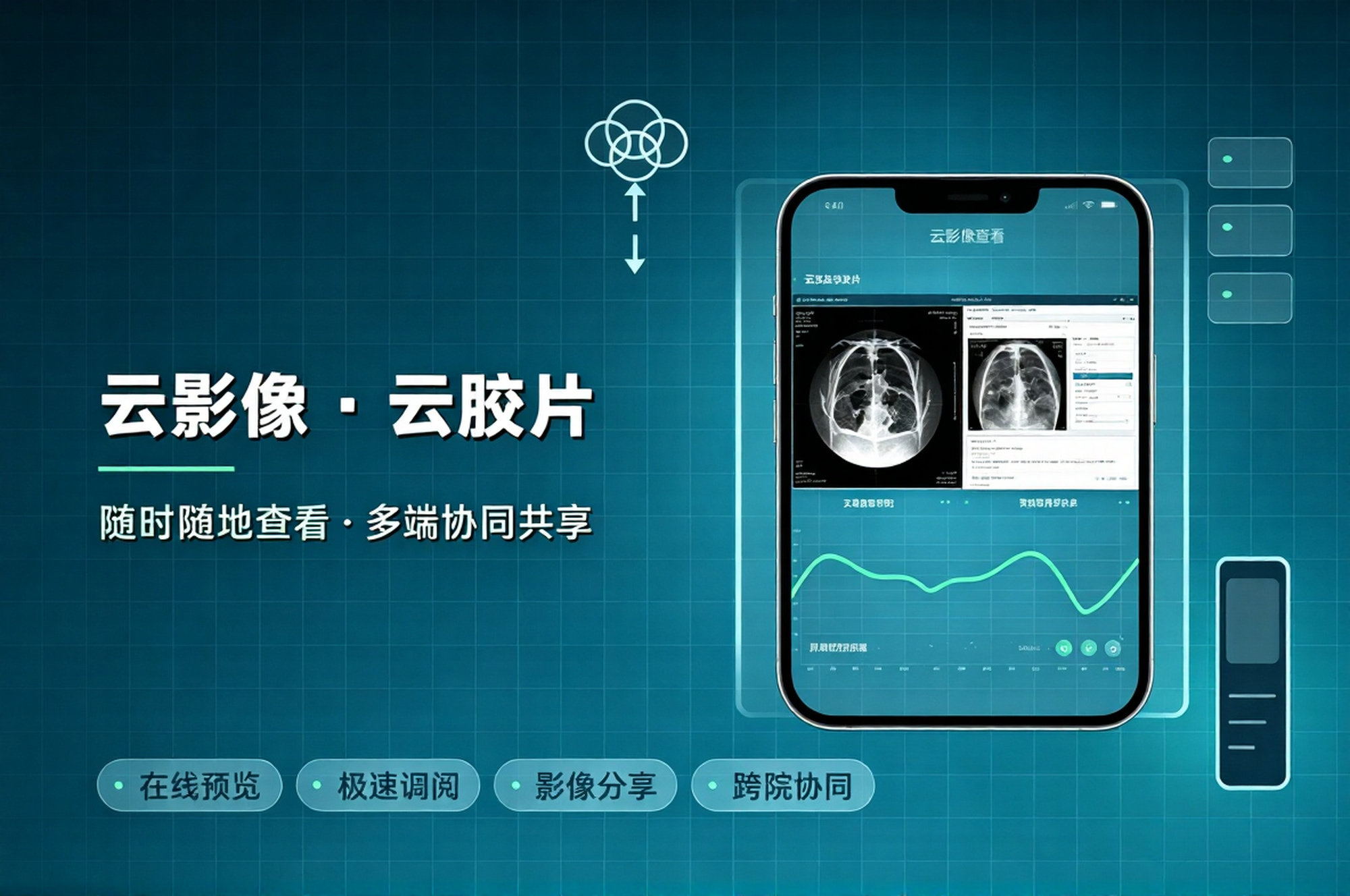 云影像 · 云胶片 —— 扫码即看、跨院调阅